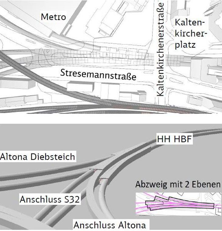 So soll die neue S32 (künftig: S6) am Kaltenkircher Platz in Altona aus dem geplanten Verbindungsbahnentlastungstunnel ausfädeln.