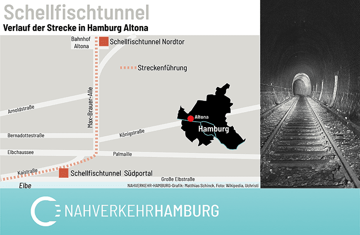 Schellfischtunnel in Hamburg-Altona