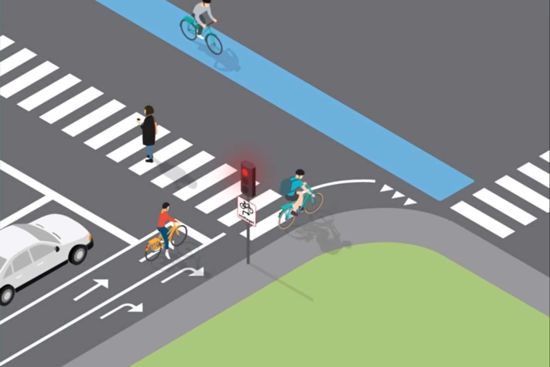 Dänemark erlaubt Radfahrern Rechtsabbiegen bei Rot