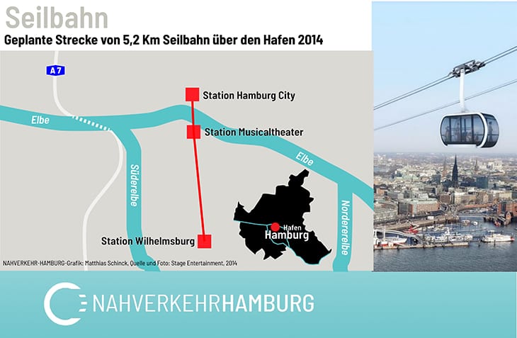 Streckenverlauf der ehemals in Hamburg geplanten Seilbahn über die Elbe.